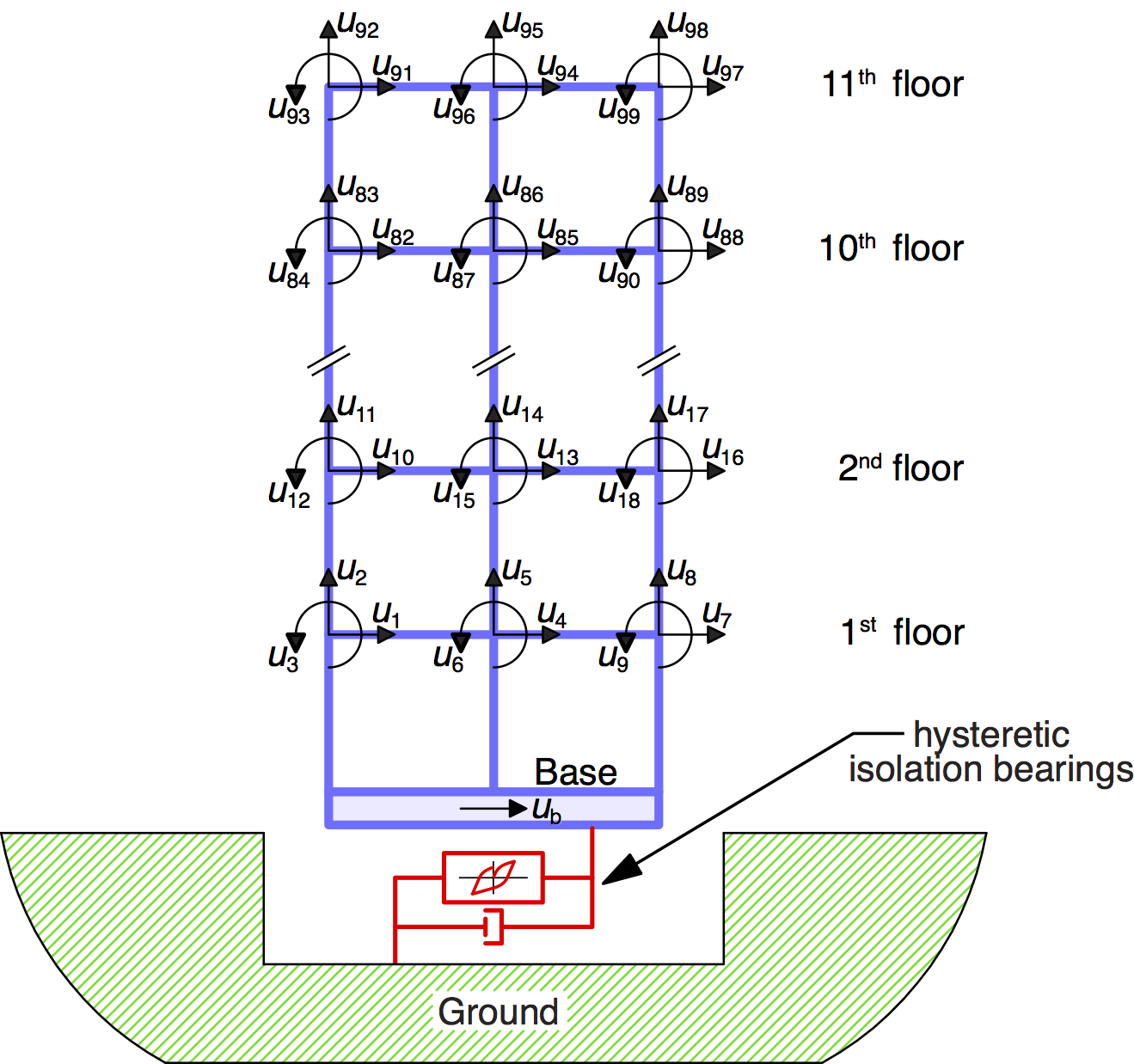 Vibration Energy Transfer Characteristics of Panels with Multiple Coupling  Forms in Satellites | International Journal of Aeronautical and Space  Sciences